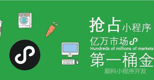 什么是小程序LBS推广功能？